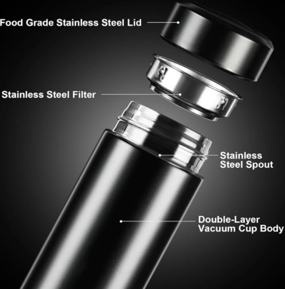 Temperature Water Bottle
