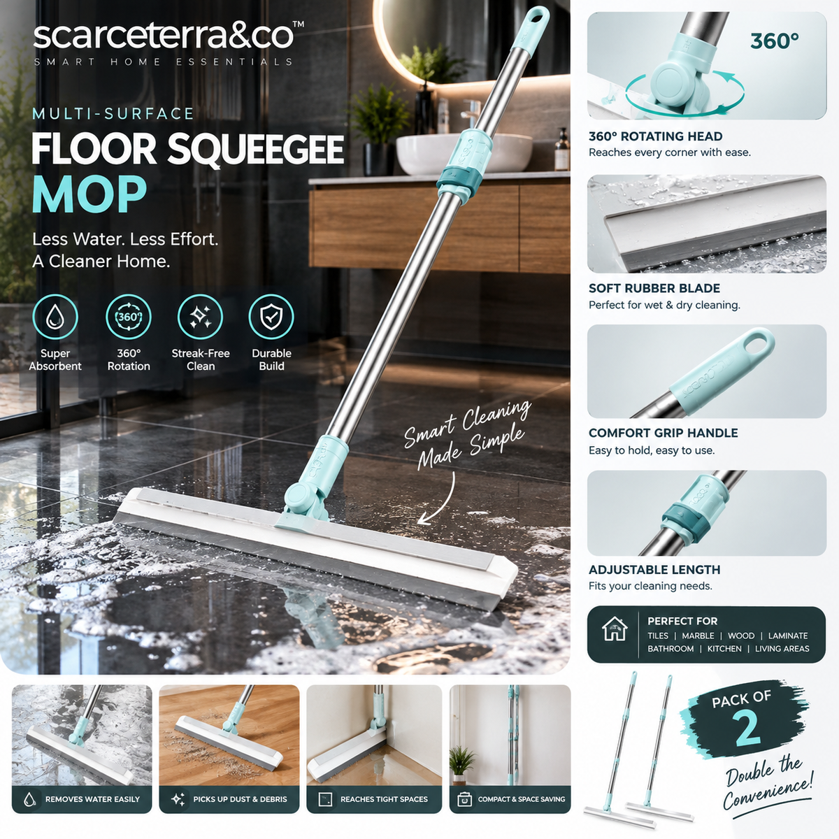 Rotating Bathroom Wiper — 360° Self-Squeeze Microfiber Floor Mop